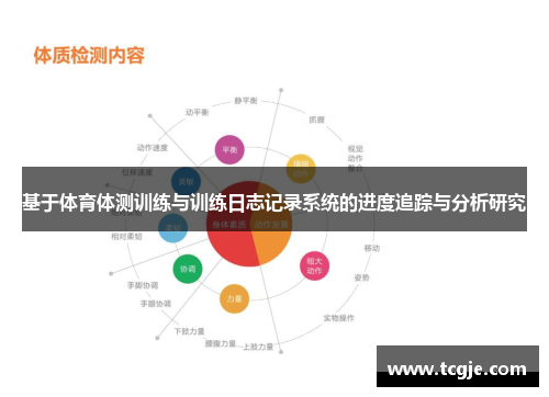 基于体育体测训练与训练日志记录系统的进度追踪与分析研究